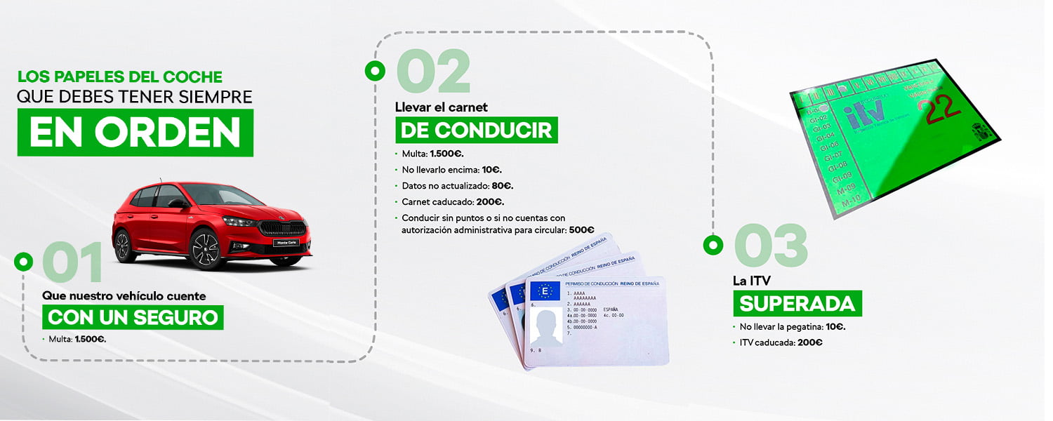 ¿Qué es obligatorio llevar en el coche 2022? ¿Qué es obligatorio llevar en el coche 2022?