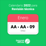 ¿Cómo saber si me toca revisión técnica 2022?